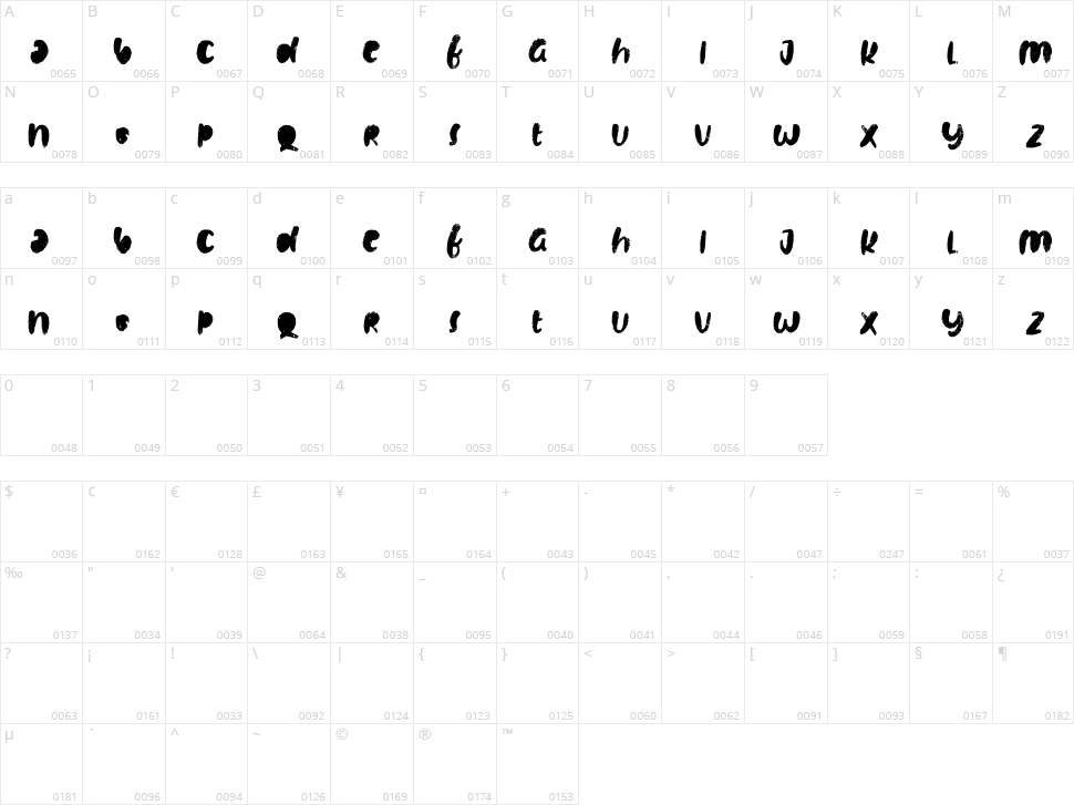 Japan Boba Character Map