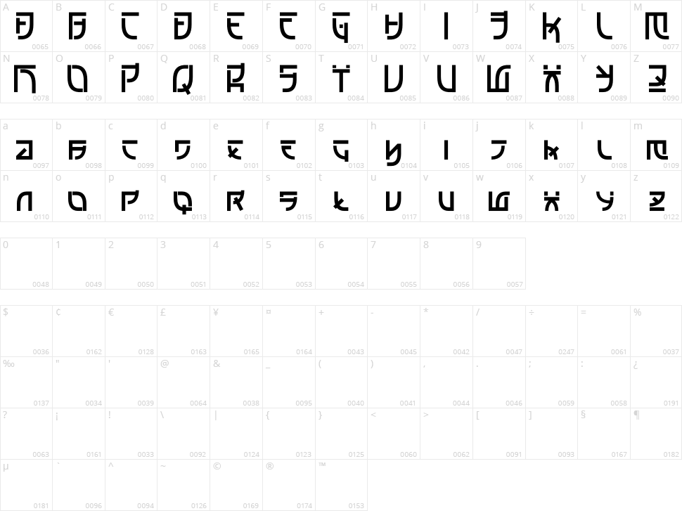 Japan Rementen Character Map
