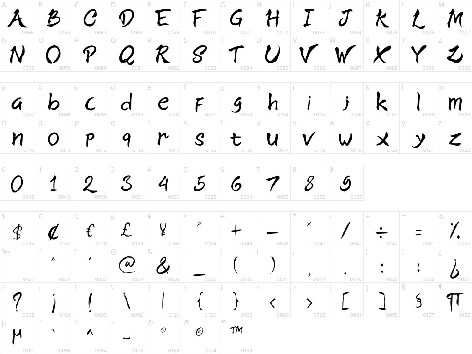 Japan Wave Character Map