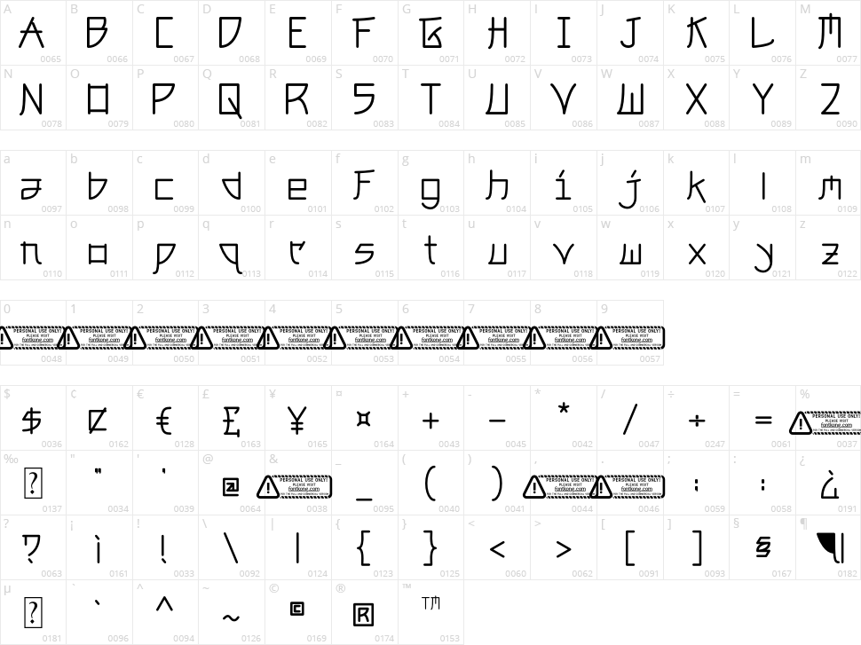 Japanatsuki Character Map