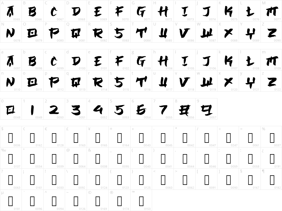 Japanbrush Character Map