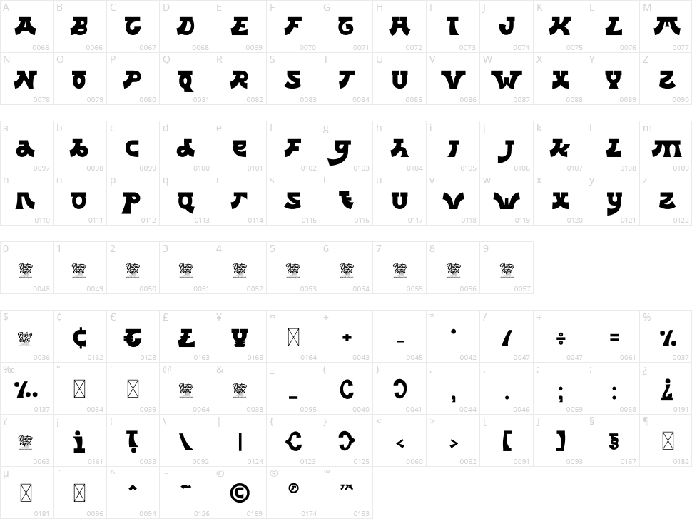 Japanese Emperor Character Map