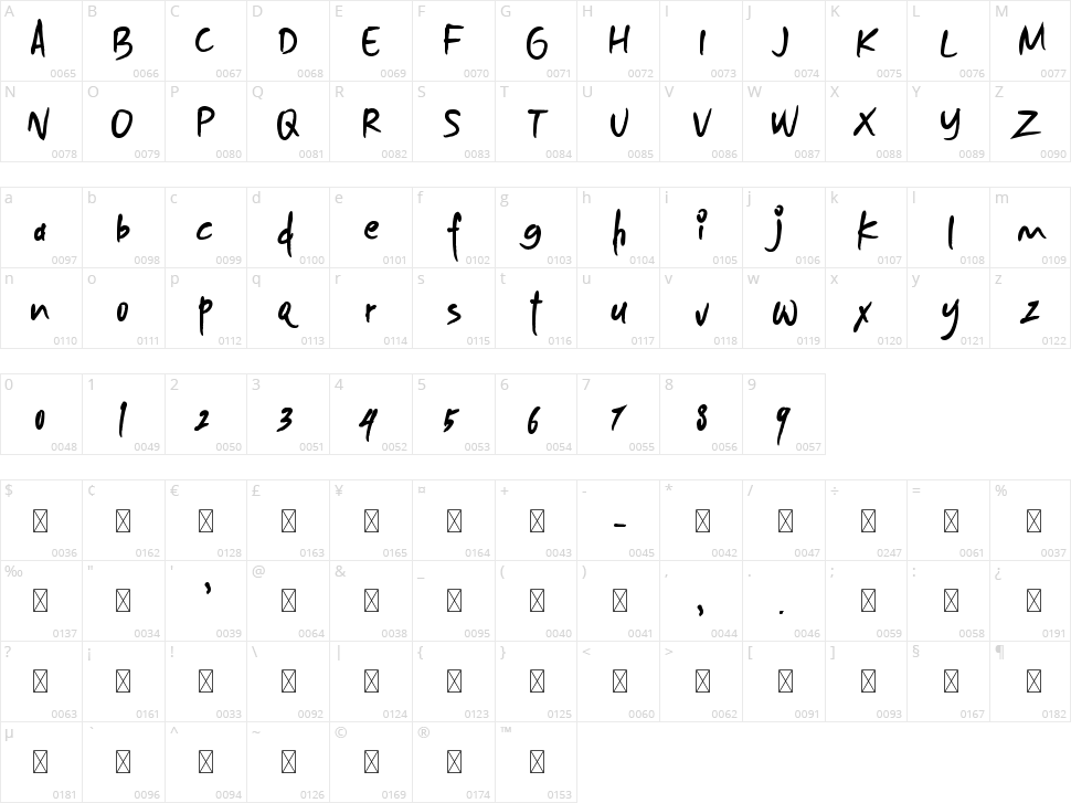 Japanese Ramen Character Map
