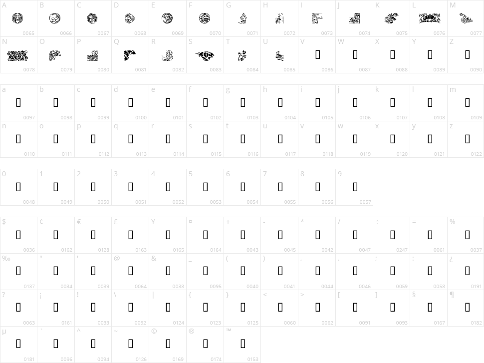 Japanese Designs Character Map