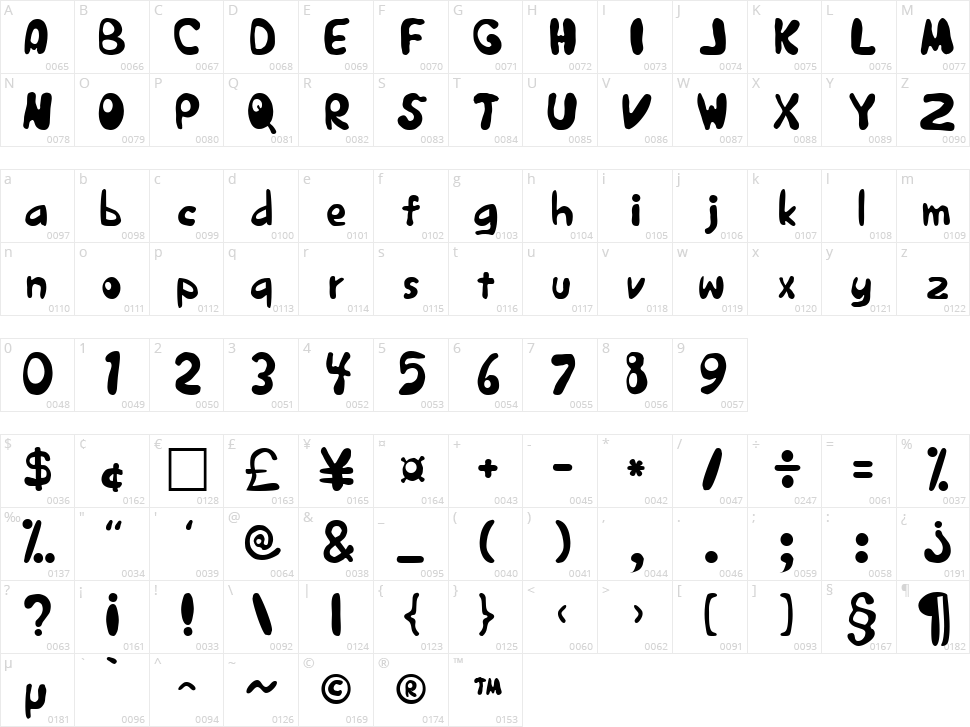 Japestyle Character Map