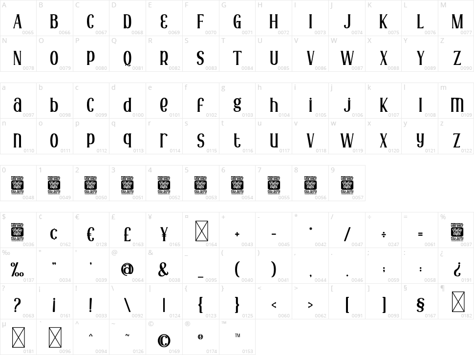 Japura Character Map