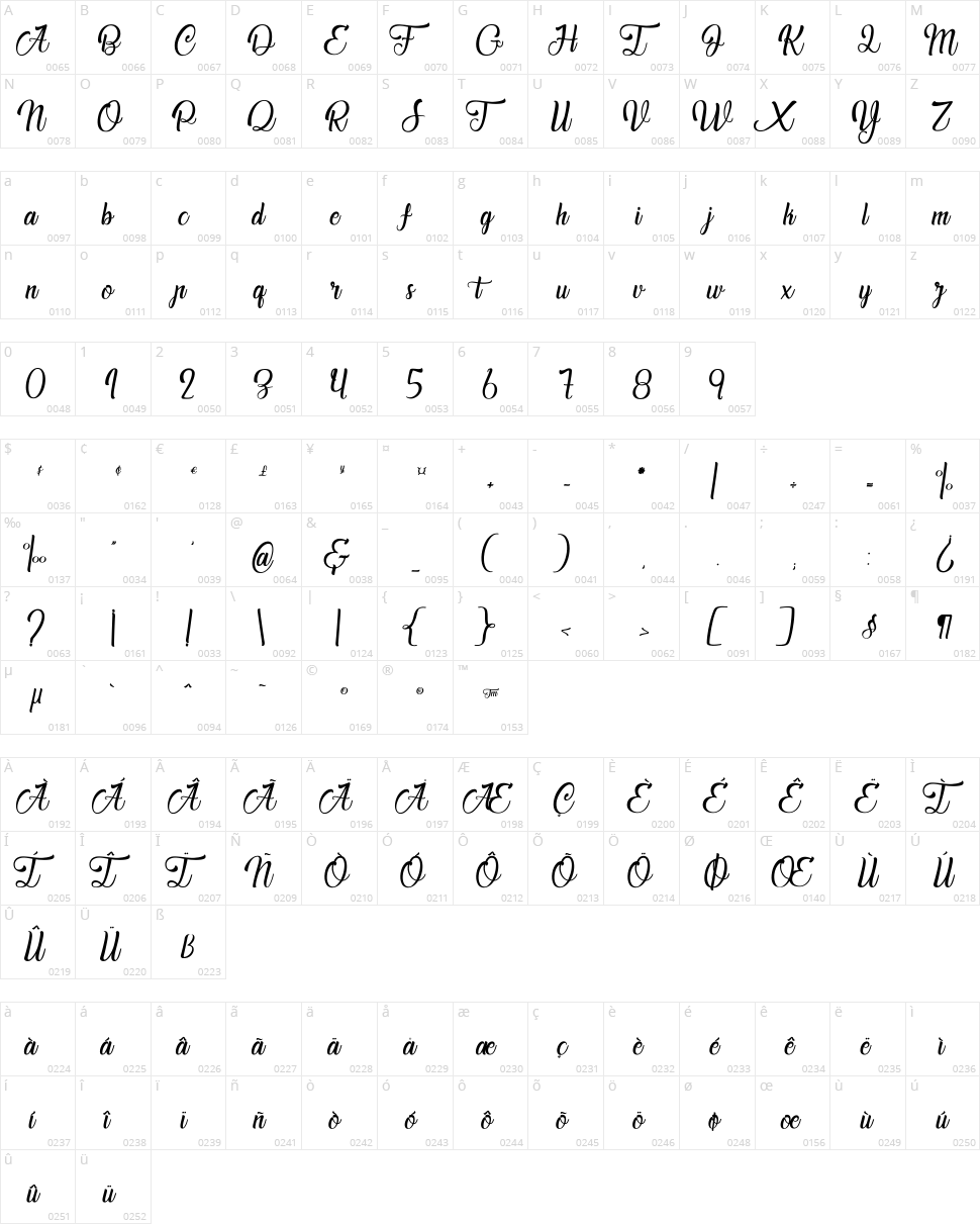 Jardin des Bermudes Character Map