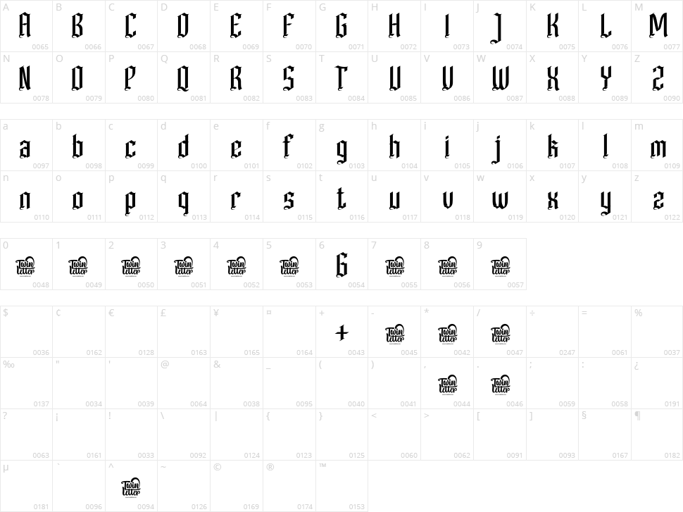 Jarohy Character Map