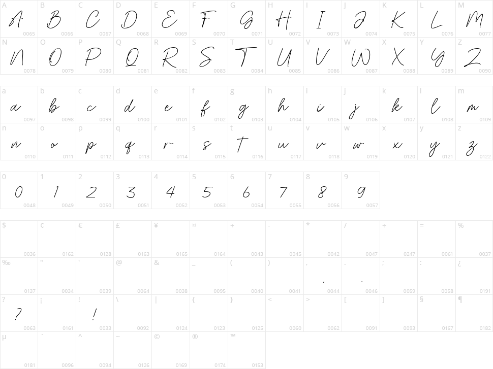 Jashel Character Map