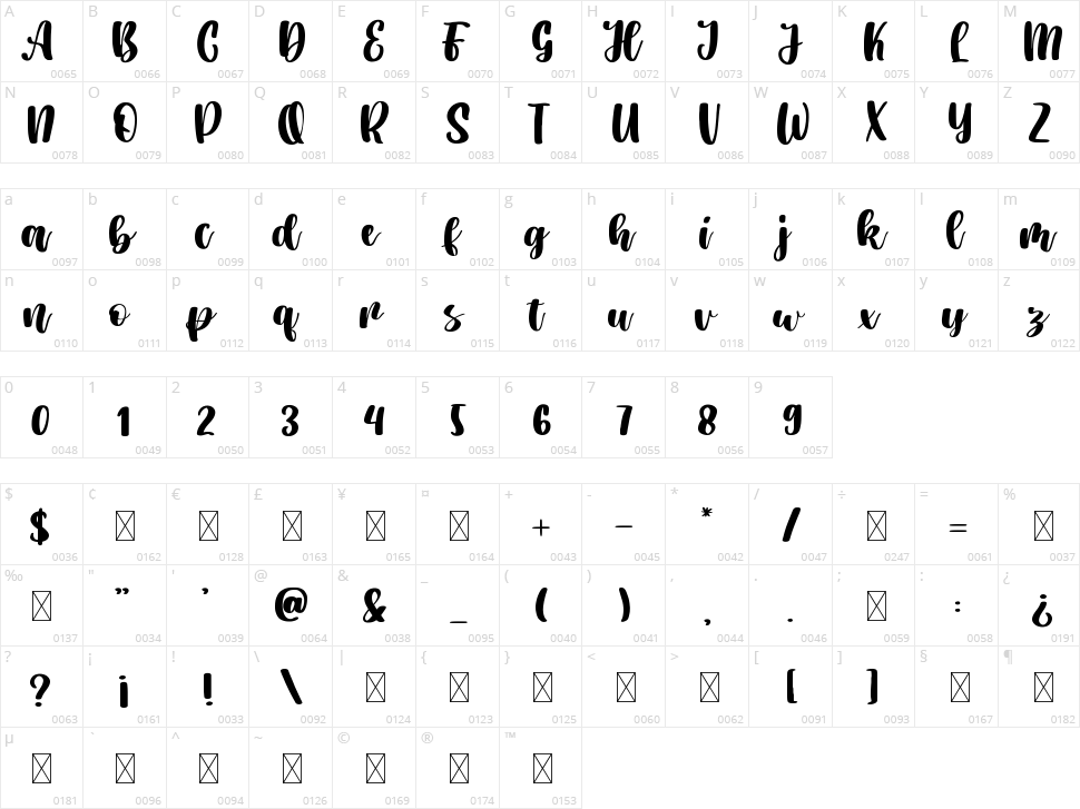 Jasmine Estella Character Map