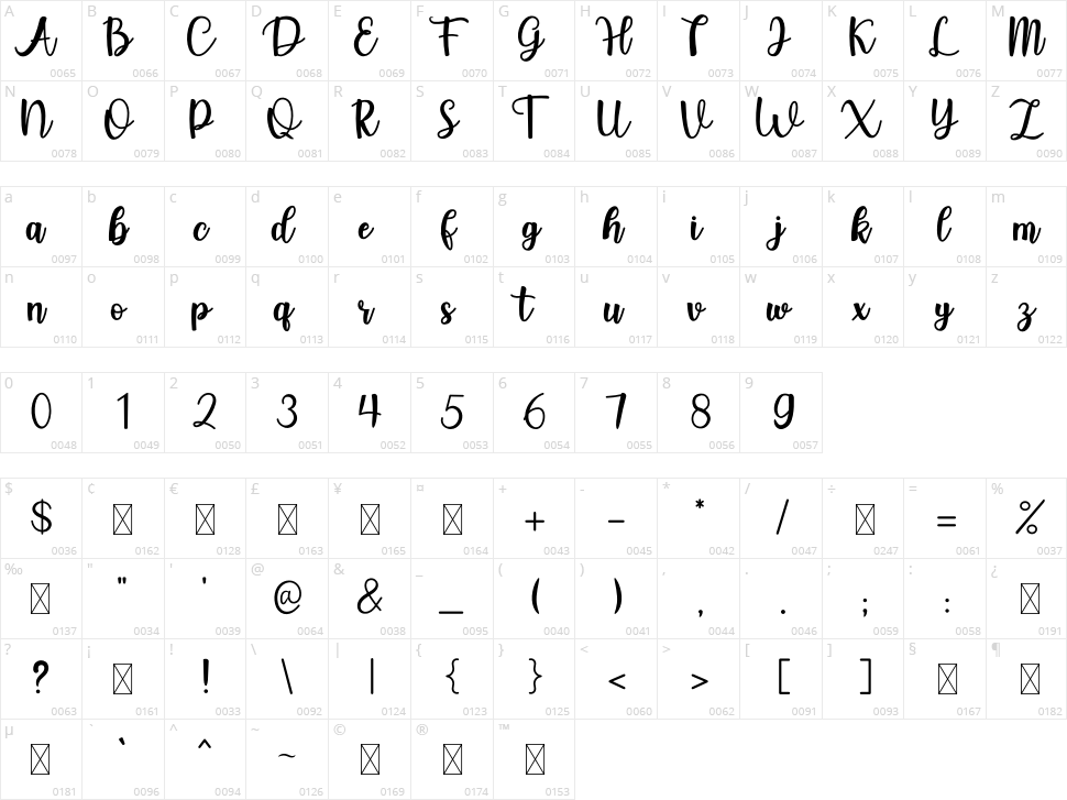 Jasmine Lovely Character Map