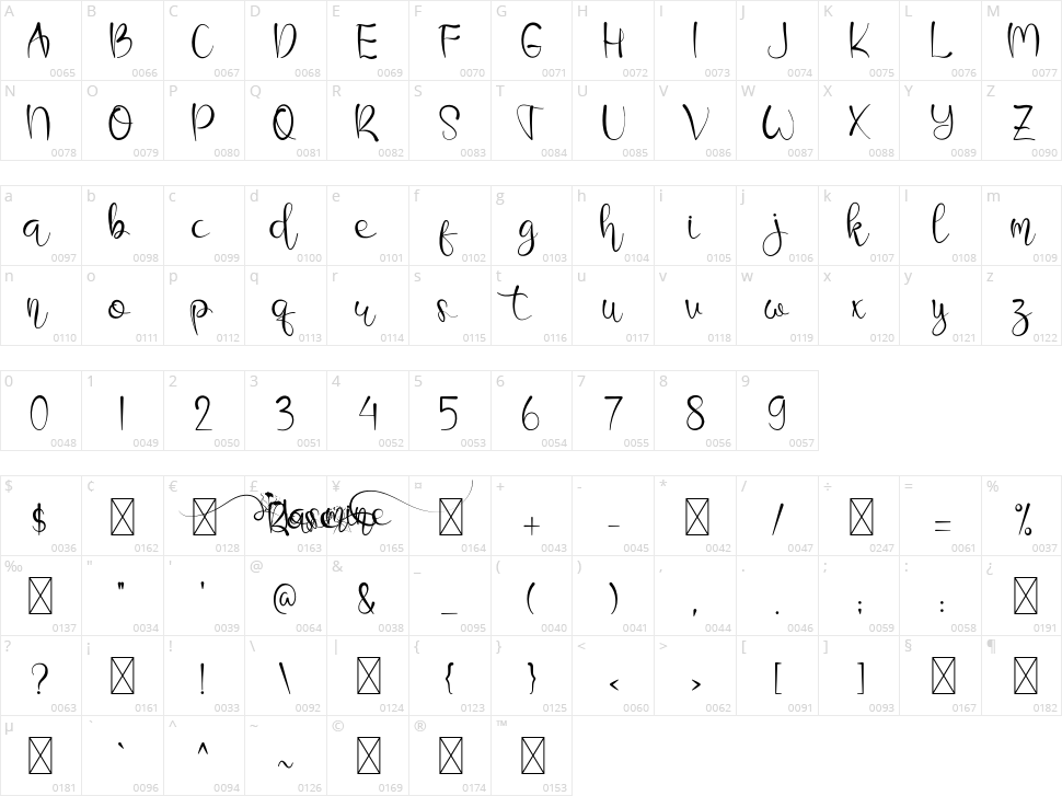 Jasmine Rose Character Map