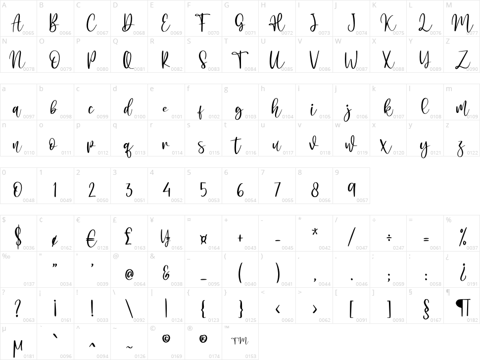 Jasmine Sheffield Character Map