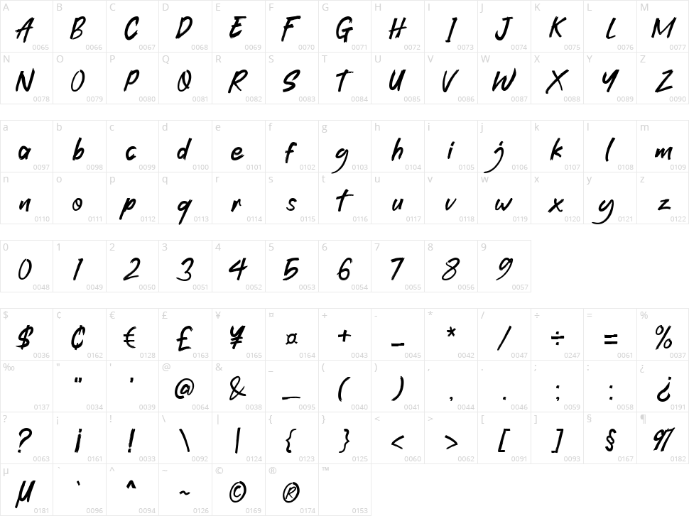 Jasmine Character Map