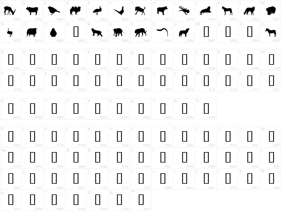 Jasna P Character Map