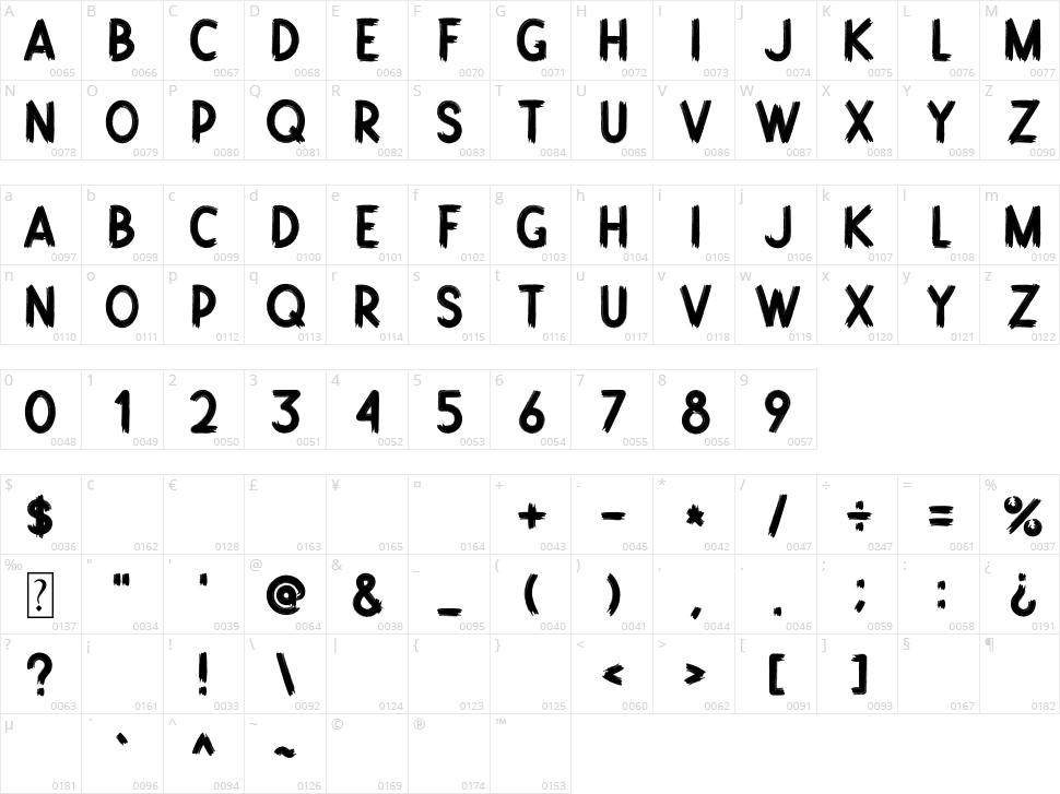 Jason Brush Character Map