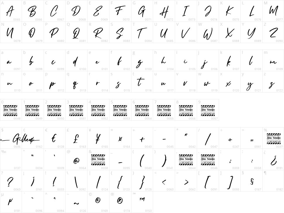 Jasson Gillen Character Map