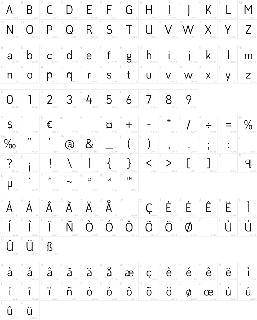 Jaune d'uf Character Map