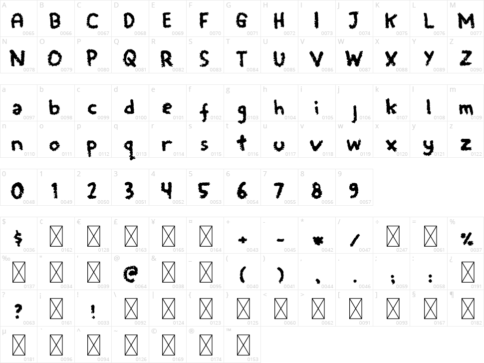 Javama Character Map