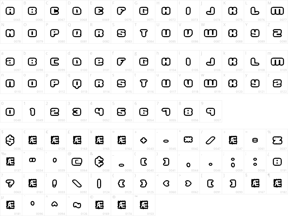 Jawbreaker Character Map