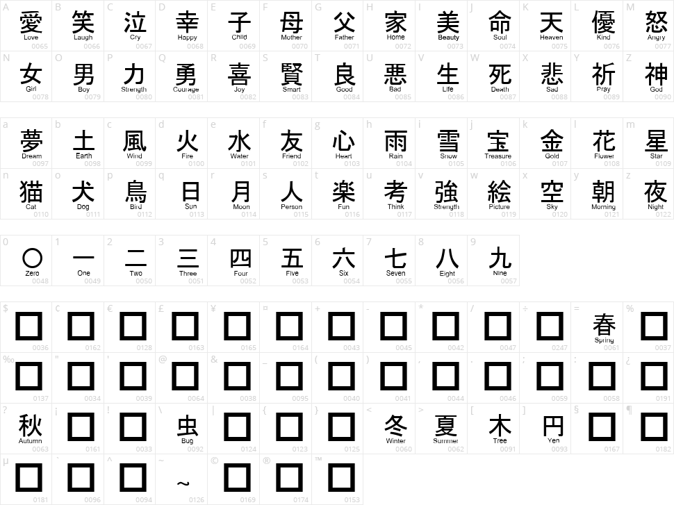 Jaycons Character Map