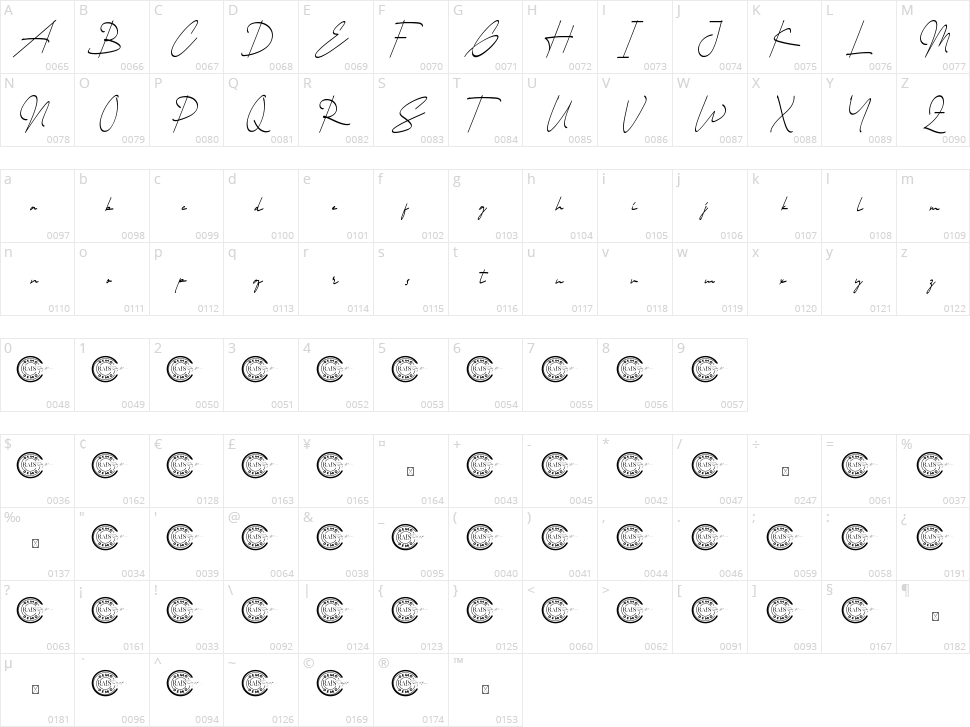 Jaysen Character Map