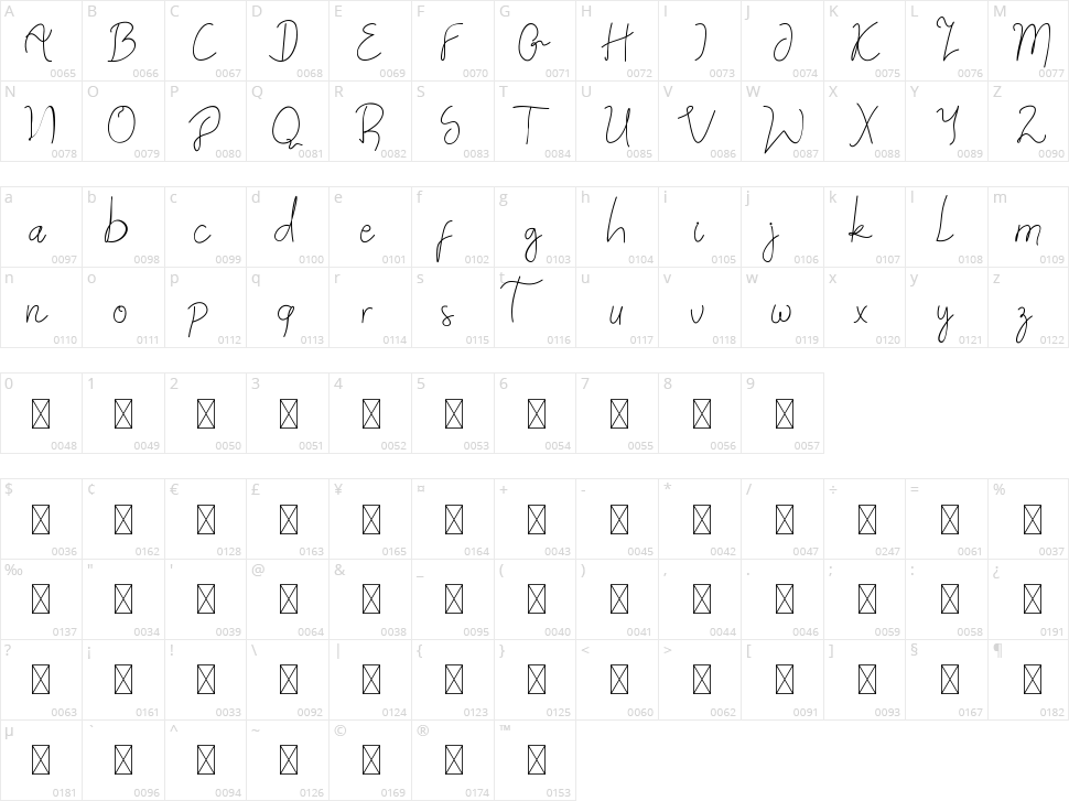 Jazz One Script Character Map
