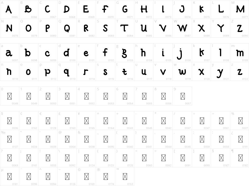 Jazz One Character Map