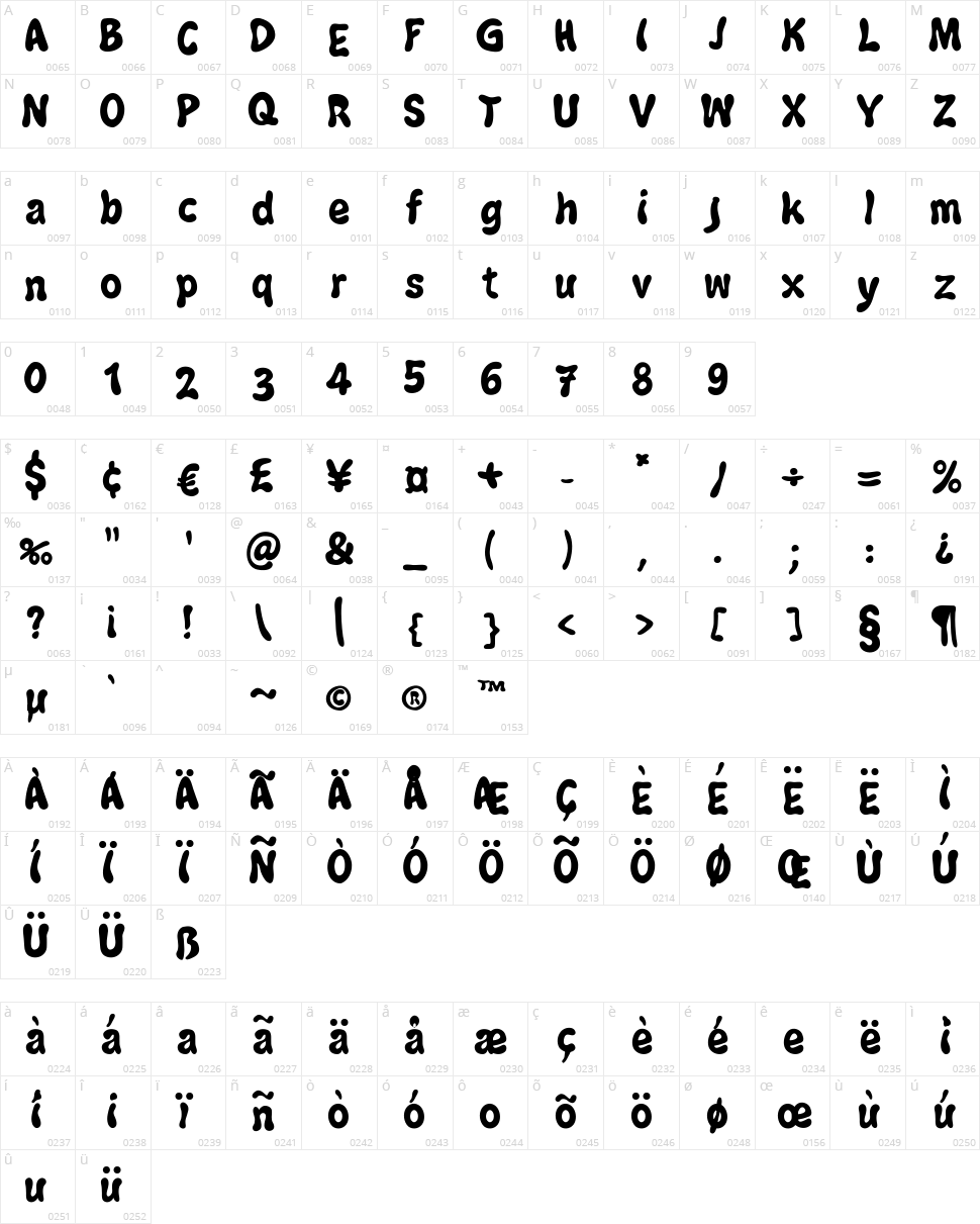 Jazz Ball Character Map