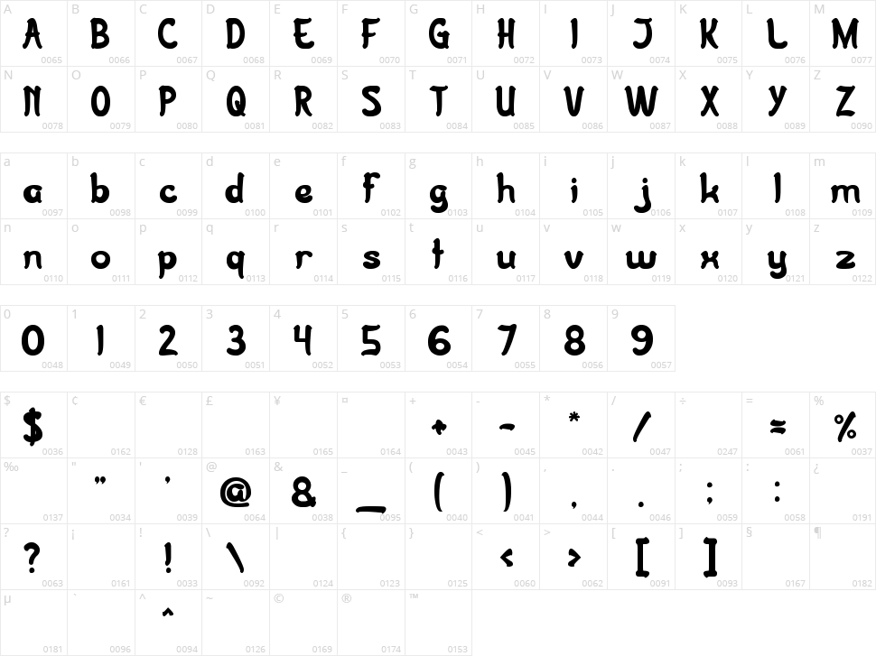 Jazz Sound Character Map