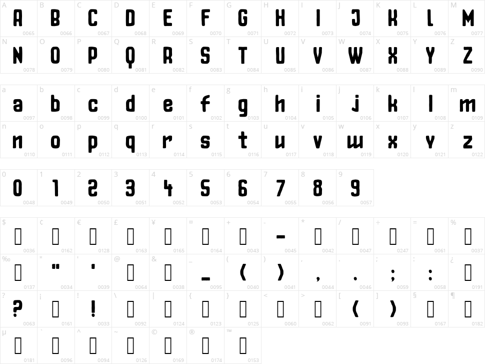 Jazzy Rabbit Character Map