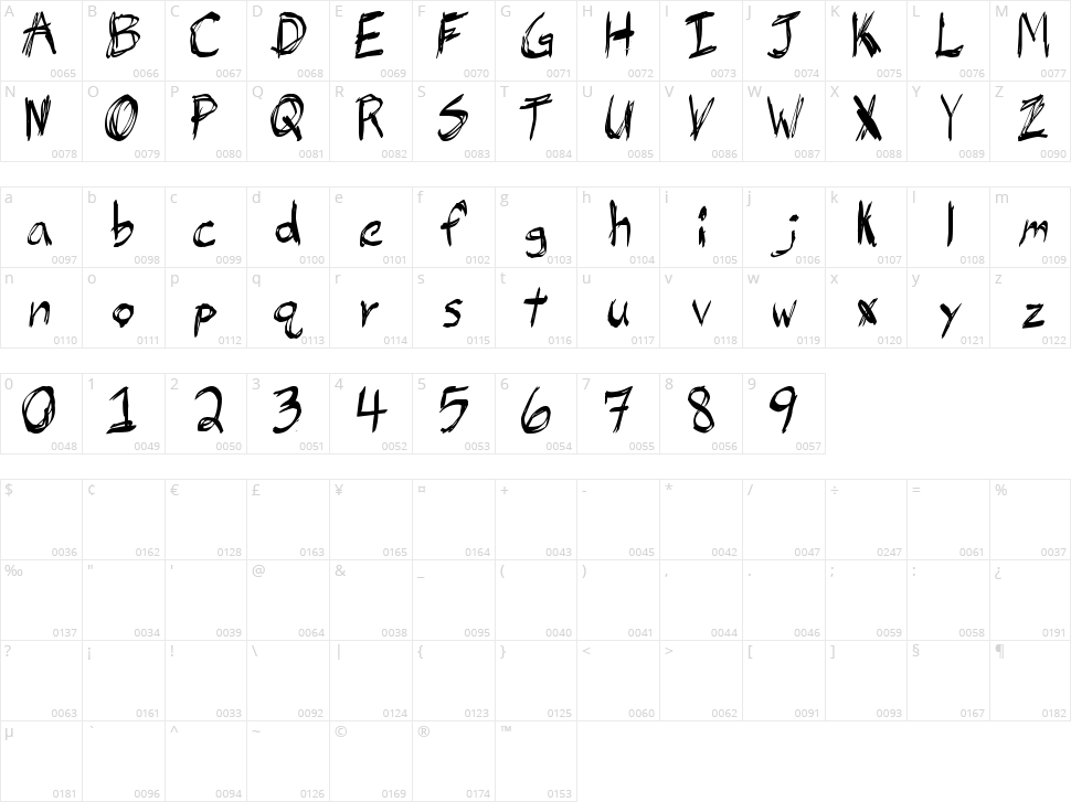 JB Hell Character Map