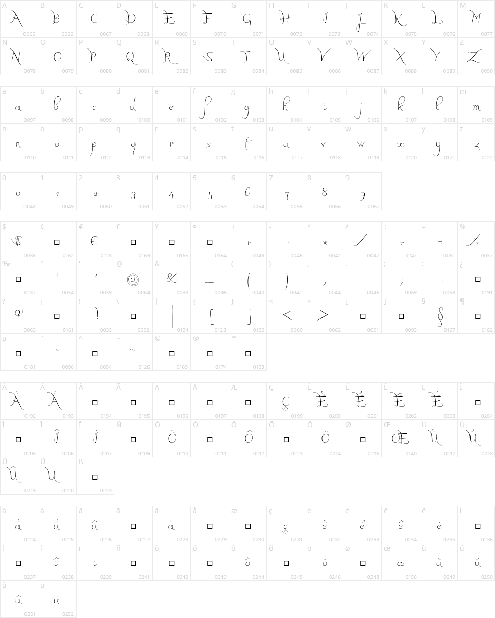 JB Calli Character Map