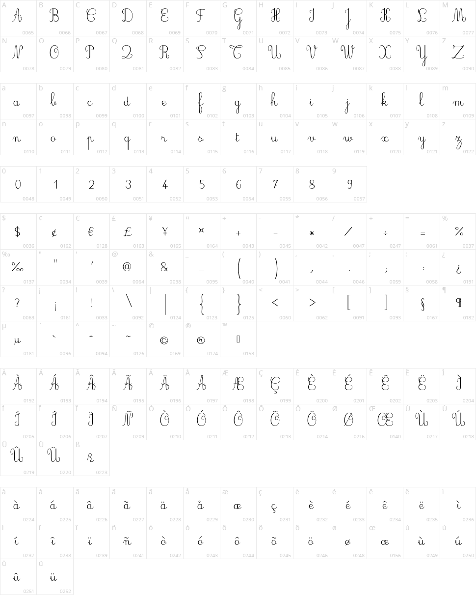 JB Cursive Character Map