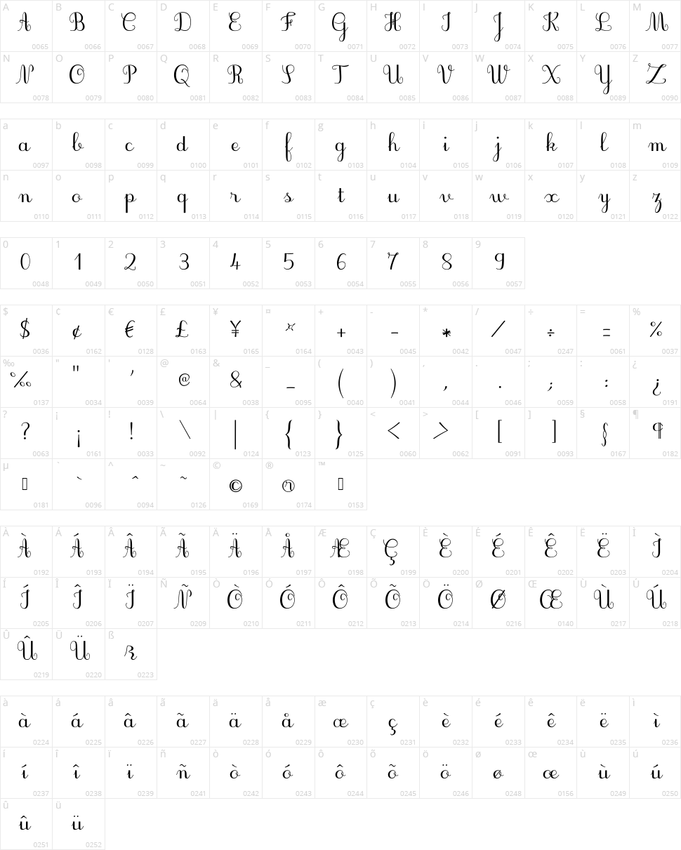 JB Cursive 3 Character Map