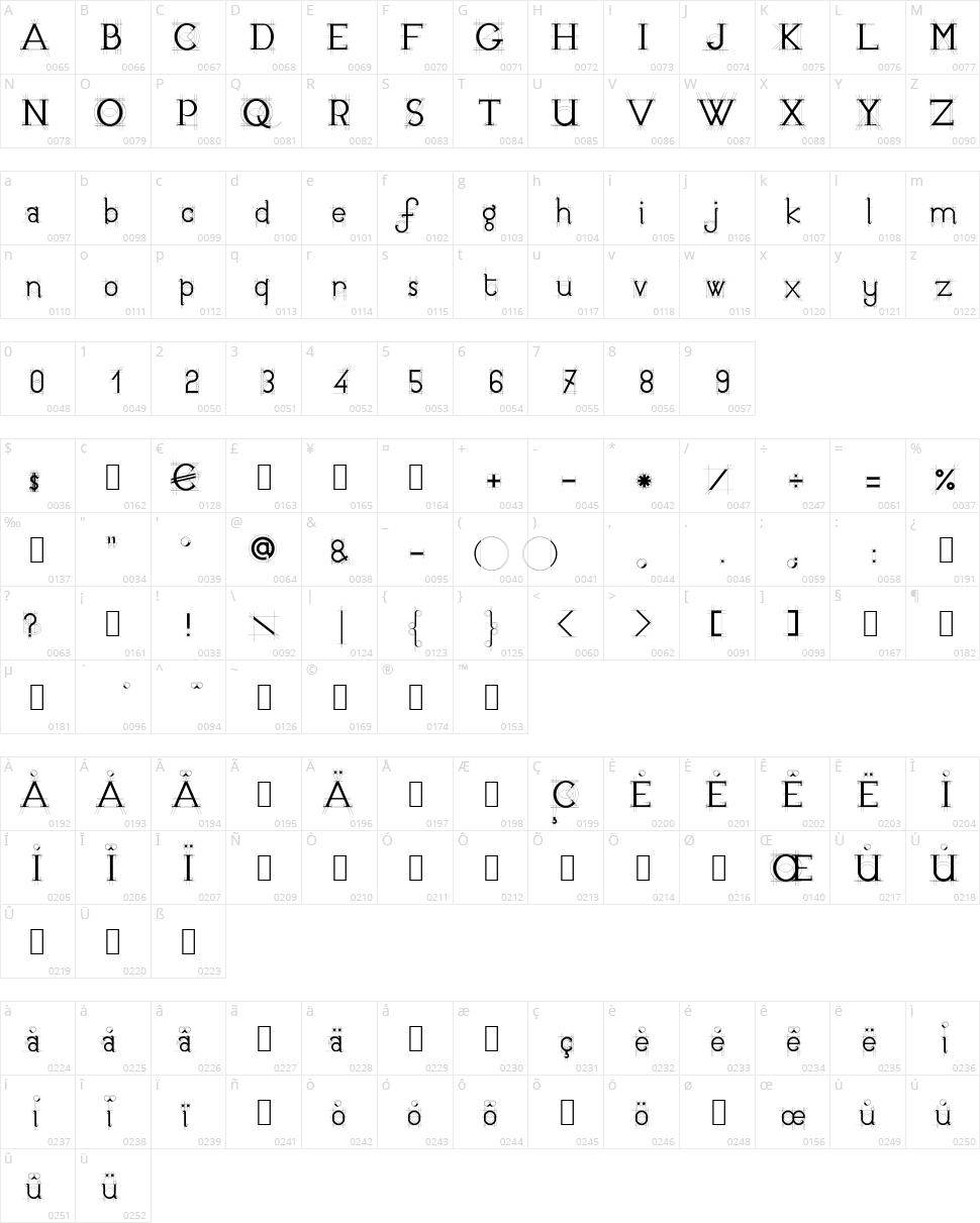 JB Etude Character Map