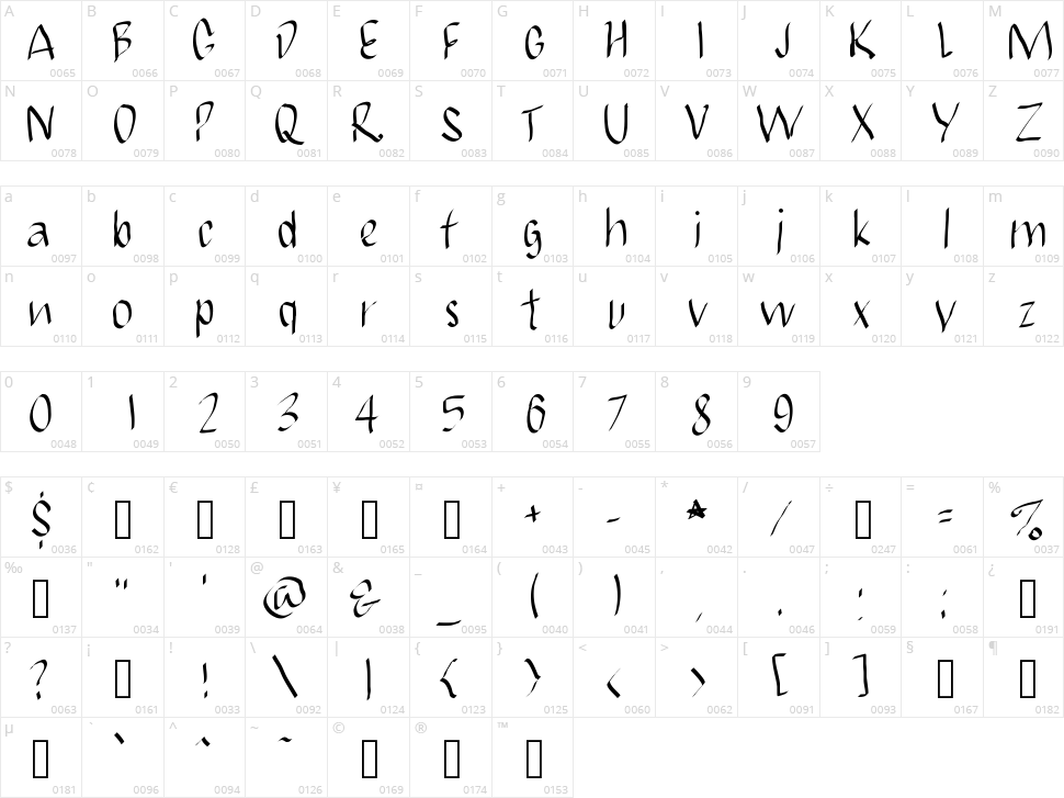 JBM Calligrad Character Map