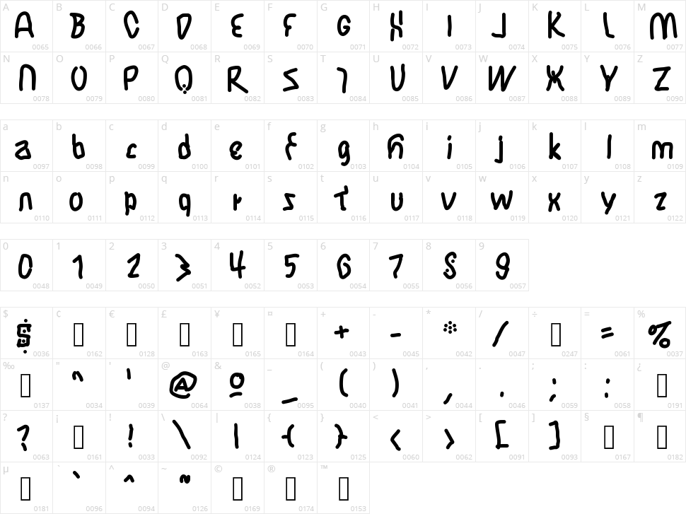JBM Flimsy Character Map