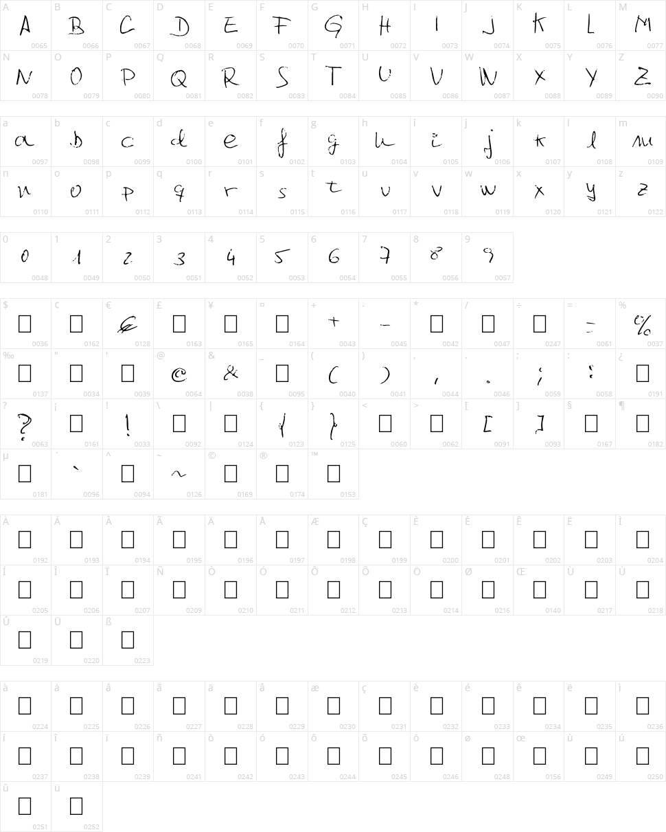 Jcgr61 Character Map