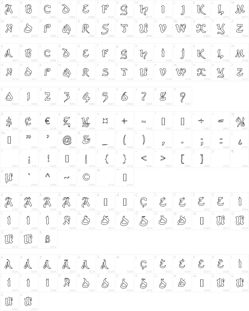 JD Belt Character Map
