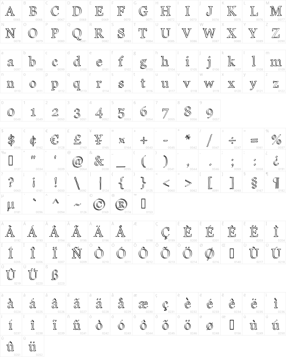 JD Carnival Character Map