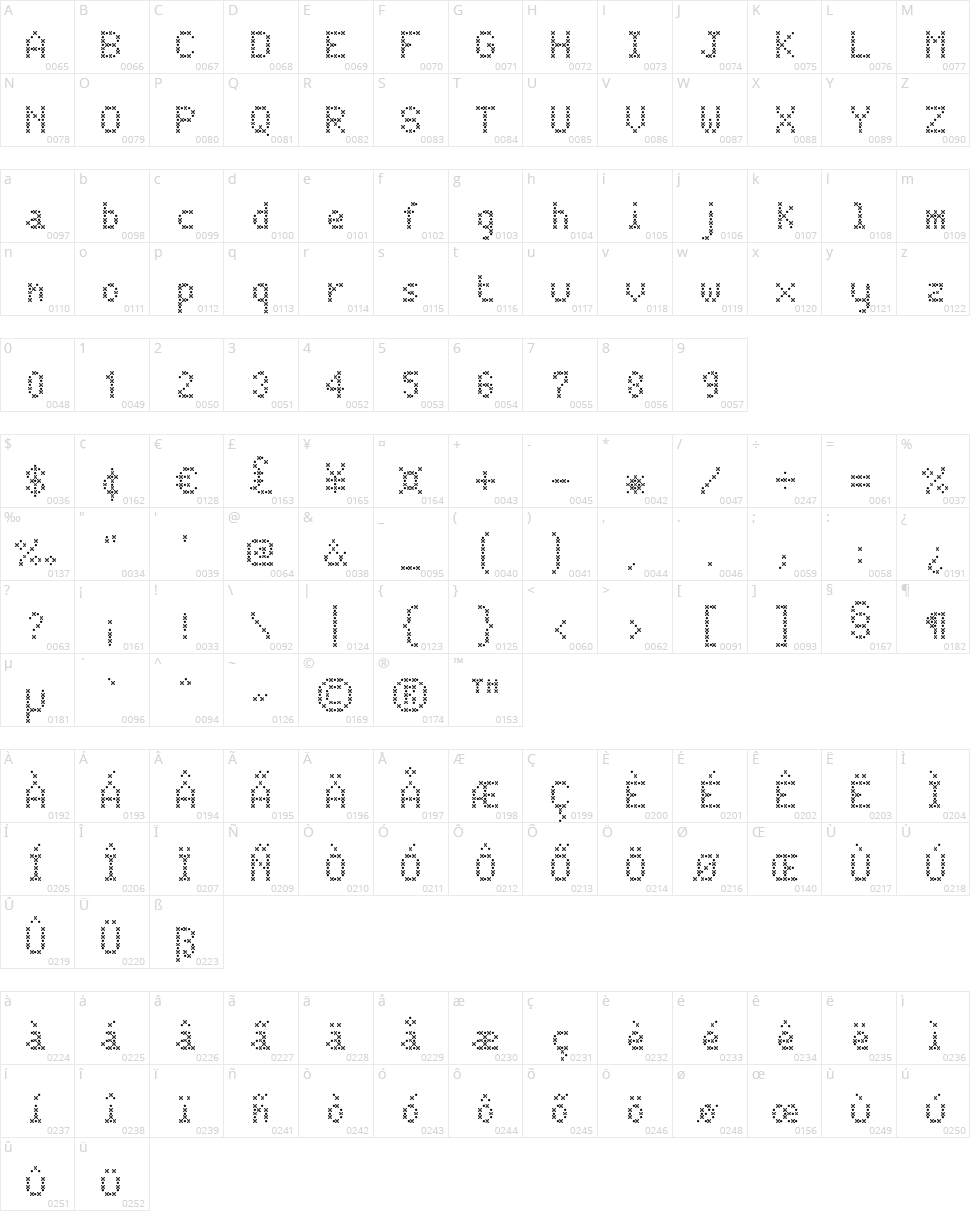 JD Cloverleaf Character Map