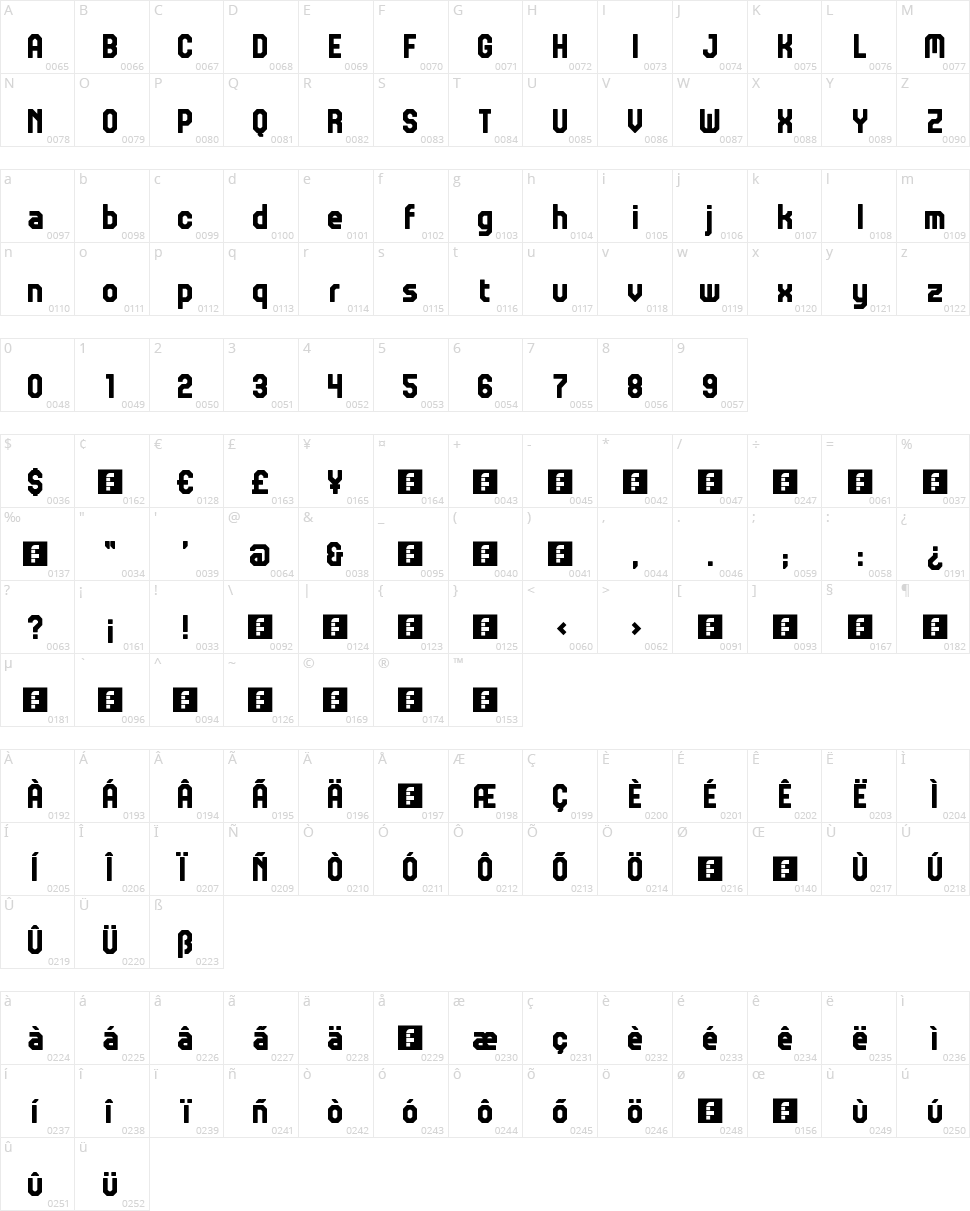 JD Erica Character Map
