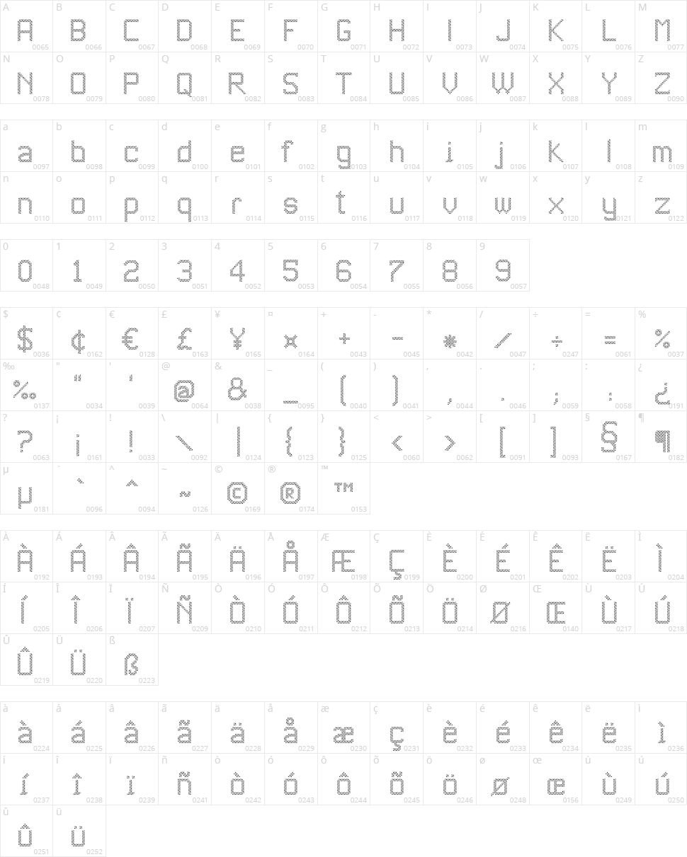 JD Estrellas Character Map