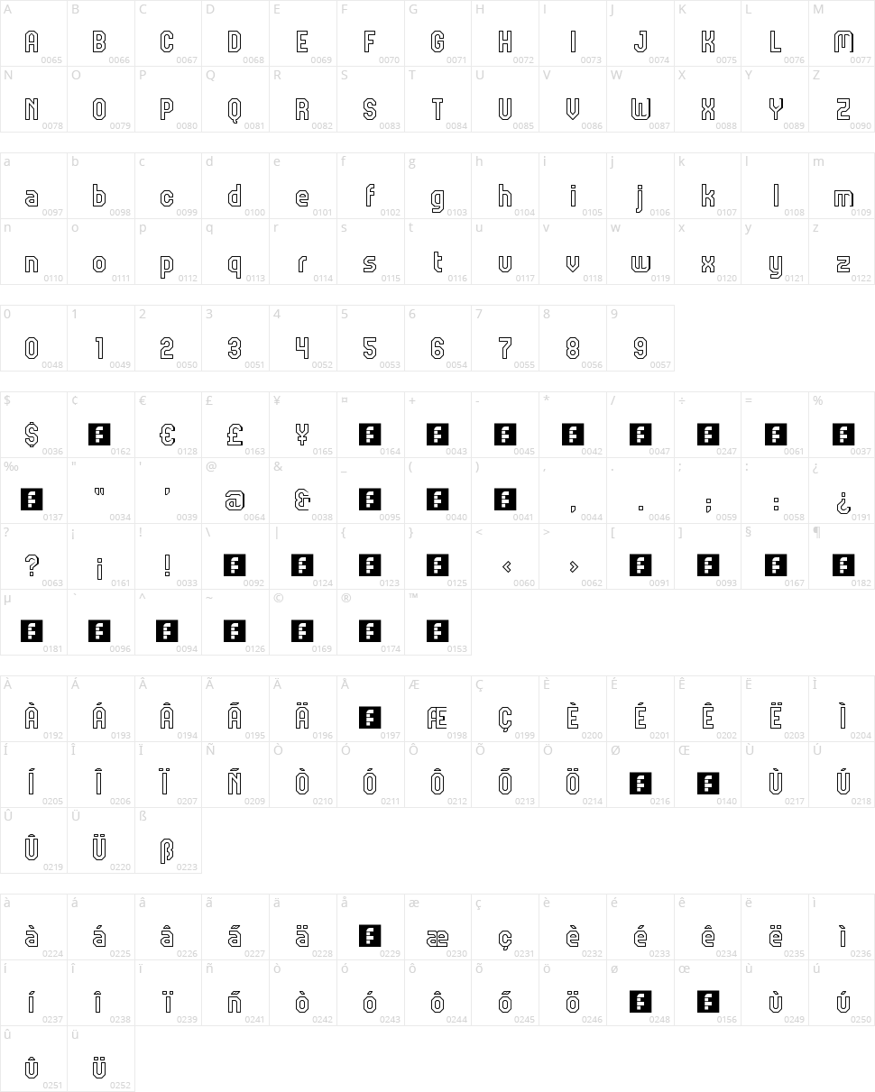 JD Garden Character Map