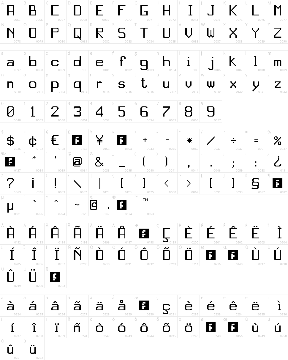 JD Gina Character Map