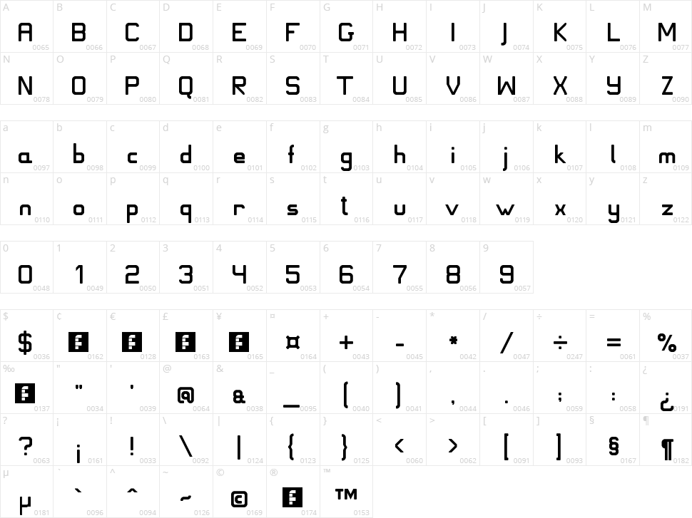 JD Ice Character Map
