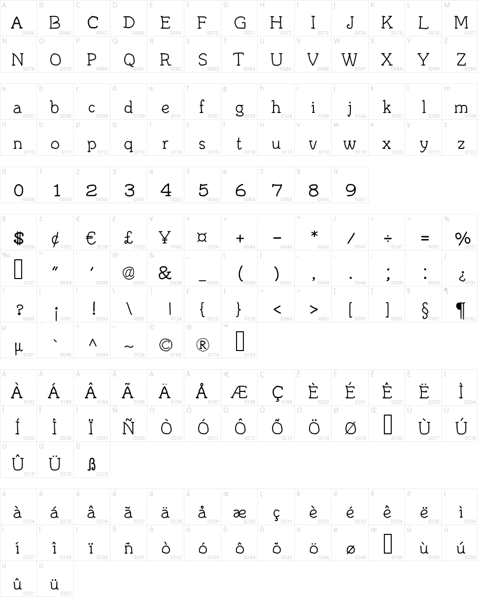JD Irregutype Character Map
