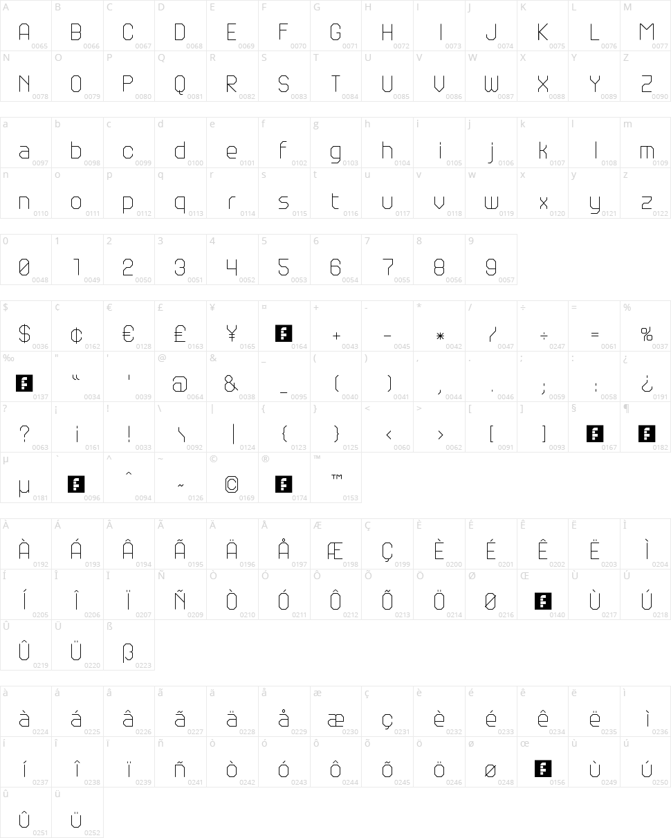 JD Lecce Character Map