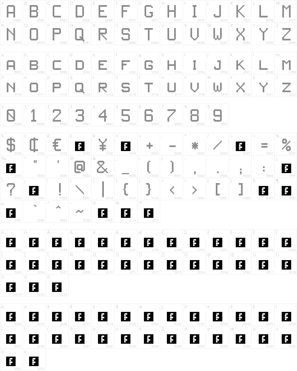 JD LED3 Character Map